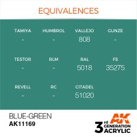 AK-11169-Blue-Green-(3rd-Generation)-(17mL)