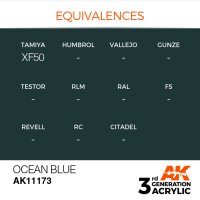 AK-11173-Ocean-Blue-(3rd-Generation)-(17mL)