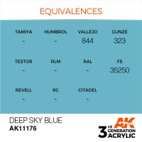 AK-11176-Deep-Blue-(3rd-Generation)-(17mL)