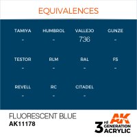 AK-11178-Fluorescent-Blue-(3rd-Generation)-(17mL)