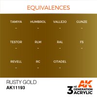 AK-11193-Rusty-Gold-(3rd-Generation)-(17mL)