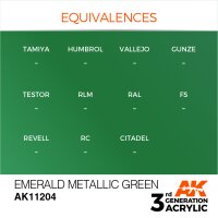 AK-11204-Emerald-Metallic-Green-(3rd-Generation)-(17mL)