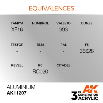 AK-11207-Aluminium-(3rd-Generation)-(17mL)