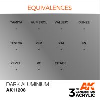 AK-11208-Dark-Aluminium-(3rd-Generation)-(17mL)