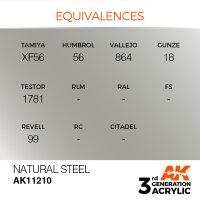 AK-11210-Natural-Steel-(3rd-Generation)-(17mL)
