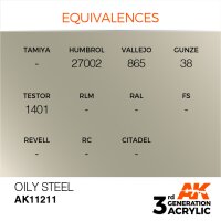 AK-11211-Oily-Steel-(3rd-Generation)-(17mL)
