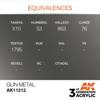 AK-11212-Gun-Metal-(3rd-Generation)-(17mL)