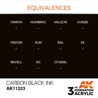 AK-11223-Carbon-Black-INK-(3rd-Generation)-(17mL)