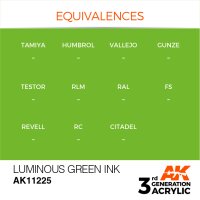 AK-11225-Luminous-Green-INK-(3rd-Generation)-(17mL)