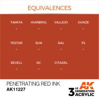 AK-11227-Penetrating-Red-INK-(3rd-Generation)-(17mL)