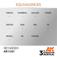 AK-11231-Retarder-(3rd-Generation)-(17mL)