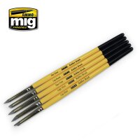 A.MIG-7606 Rubber Brush Set