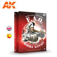AK-630-Faq-Scale-Figures-(English)