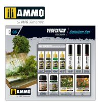 A.MIG-7806-Vegetation.-Solution-Set