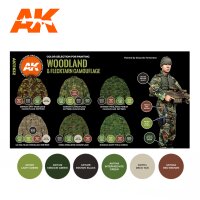 AK-11632-Modern-Woodland-And-Flecktarn-Camouflages-(3rd-G...