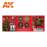 AK-11638-WWI-British-Uniforms-(3rd-Generation)-(4x17mL)