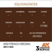 AK-11304-WWI-French-Brown-(3rd-Generation)-(17mL)