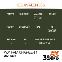 AK-11305-WWI-French-Green-1-(3rd-Generation)-(17mL)