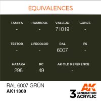 AK-11308-Ral-6007-Grün-(3rd-Generation)-(17mL)