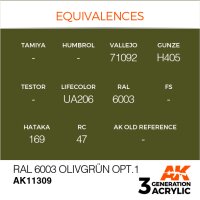 AK-11309-Ral-6003-Olivgrün-Opt.1-(3rd-Generation)-(17mL)