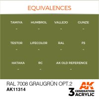 AK-11314-Ral-7008-Graugrün-Opt-2-(3rd-Generation)-(17mL)