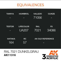 AK-11316-Ral-7021-Dunkelgrau-(3rd-Generation)-(17mL)