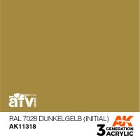 AK-11318-Ral-7028-Dunkelgelb-(Initial)-(3rd-Generation)-(17mL)