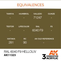 AK-11323-Ral-6040-F9-Helloliv-(3rd-Generation)-(17mL)
