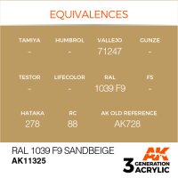 AK-11325-Ral-1039-F9-Sandbeige-(3rd-Generation)-(17mL)