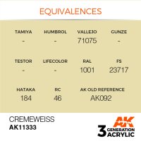 AK-11333-Cremeweiss-(3rd-Generation)-(17mL)