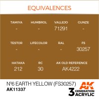 AK-11337-Nº6-Earth-Yellow-(Fs30257)-(3rd-Generation)-(17mL)