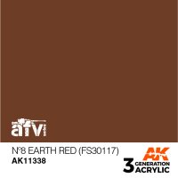 AK-11338-Nº8-Earth-Red-(Fs30117)-(3rd-Generation)-(1...