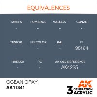 AK-11341-Ocean-Gray-(Fs35164)-(3rd-Generation)-(17mL)