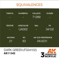 AK-11342-Dark-Green-(Fs34102)-(3rd-Generation)-(17mL)