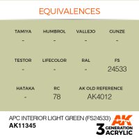 AK-11345-Apc-Interior-Light-Green-(Fs24533)-(3rd-Generati...