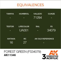 AK-11346-Forest-Green-(Fs34079)-(3rd-Generation)-(17mL)