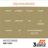 AK-11351-Wood-Base-(3rd-Generation)-(17mL)