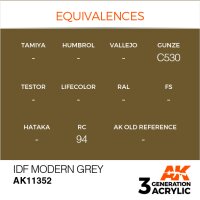 AK-11352-IDF-Modern-Grey-(3rd-Generation)-(17mL)