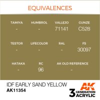 AK-11354-IDF-Early-Sand-Yellow-(3rd-Generation)-(17mL)