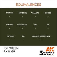 AK-11355-IDF-Green-(3rd-Generation)-(17mL)
