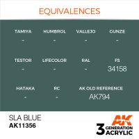 AK-11356-Sla-Blue-(3rd-Generation)-(17mL)