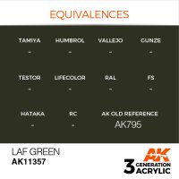 AK-11357-Laf-Green-(3rd-Generation)-(17mL)
