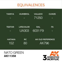AK-11358-Nato-Green-(3rd-Generation)-(17mL)