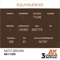 AK-11359-Nato-Brown-(3rd-Generation)-(17mL)
