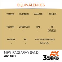 AK-11361-New-Iraqi-Army-Sand-(3rd-Generation)-(17mL)