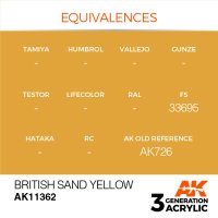 AK-11362-British-Sand-Yellow-(3rd-Generation)-(17mL)