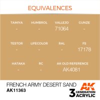 AK-11363-French-Army-Desert-Sand-(3rd-Generation)-(17mL)