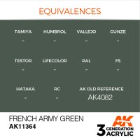 AK-11364-French-Army-Green-(3rd-Generation)-(17mL)