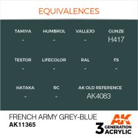 AK-11365-French-Army-Grey-Blue-(3rd-Generation)-(17mL)