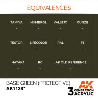 AK-11367-Base-Green-(Protective)-(3rd-Generation)-(17mL)